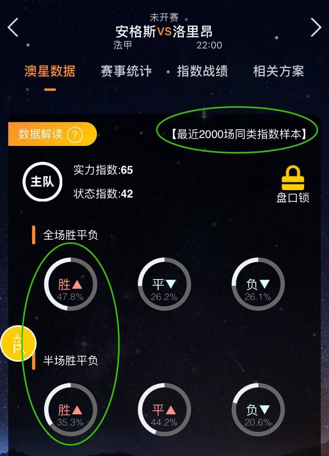 来更加丰厚